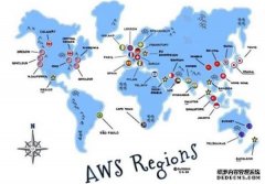 中国用户使用亚马逊云平台的五大优势：